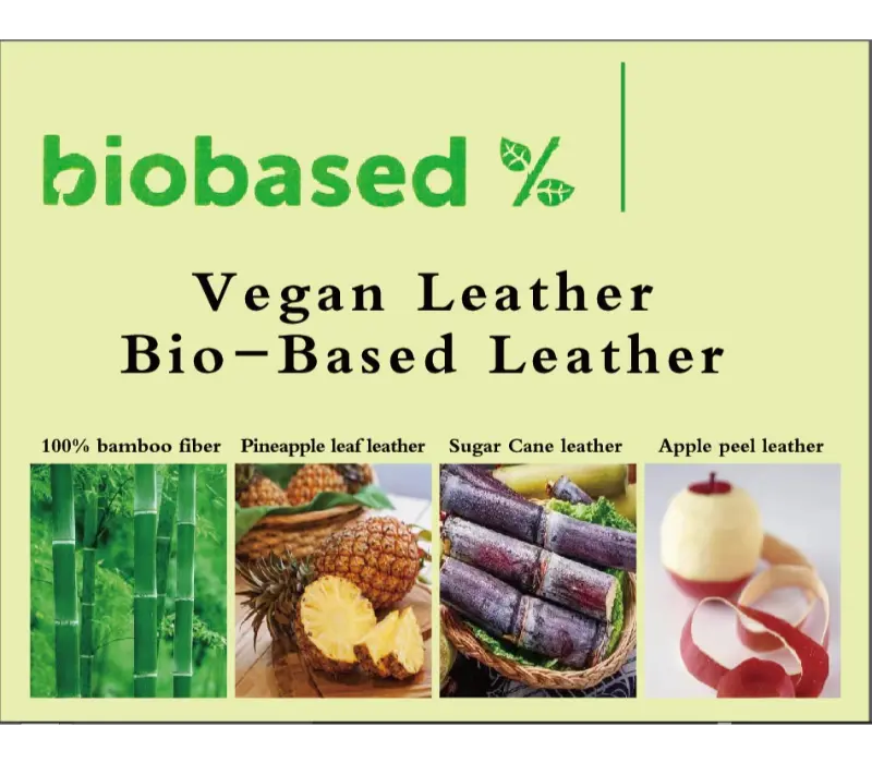 Zhigao Leather Factory viam ad Sustainable Development: Lorem Bio-fundatur Leather